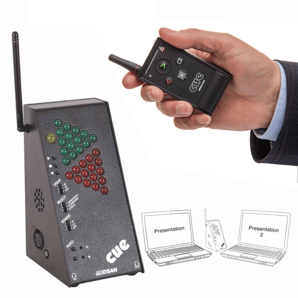 dsan perfectcue rental wireless presenter cue light system