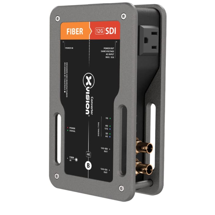 Theatrixx xVision Fiber to SDI Converter rental for returning video signal to SDI format